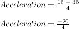 Acceleration = \frac{15\;-\;35}{4}\\\\Acceleration = \frac{-20}{4}