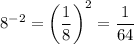8^{-2}=\left(\dfrac{1}{8}\right)^2=\dfrac{1}{64}
