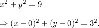 x^2+y^2=9\\\\\Rightarrow (x-0)^2+(y-0)^2=3^2.