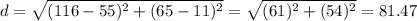 d=\sqrt{(116-55)^{2}+(65-11)^{2}}=\sqrt{(61)^{2}+(54)^{2}}=81.47