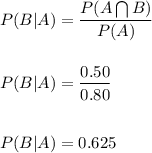 P(B|A)=\dfrac{P(A\bigcap B)}{P(A)}\\\\\\P(B|A)=\dfrac{0.50}{0.80}\\\\\\P(B|A)=0.625