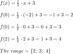 f(x)= \frac{1}{2} \cdot x+3 \\\\f(0)= \frac{1}{2} \cdot (-2)+3=-1+3=2 \\\\f(0)= \frac{1}{2} \cdot 0+3=0+3=3 \\\\f(2)= \frac{1}{2} \cdot2 +3=1+3=4\\\\The\ range=\{2;\ 3;\ 4\}