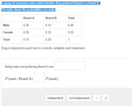Agroup of consumers were asked whether they preferred brand a or brand b. the table shows the probab