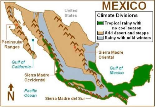 This map shows mexican climates. some of the best farmland is found in the north, where there is lit