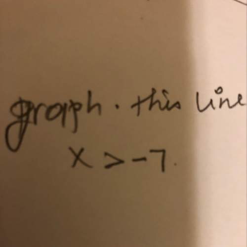 Put the line on the graph and show me solution