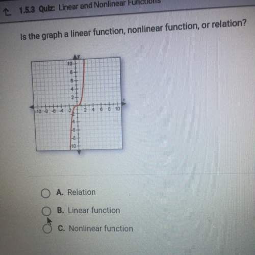 Is the graph a linear function nonlinear function or relation