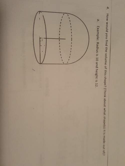 How would you find the volume of this shape. ! due tommorow
