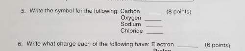 Writ the symbol for the following carbon,oxygen,sodium,chloride