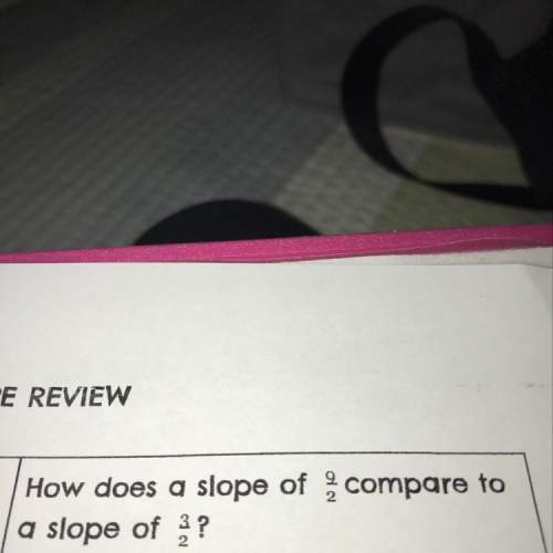 How does a slope of 9/2 compare to 3/2?