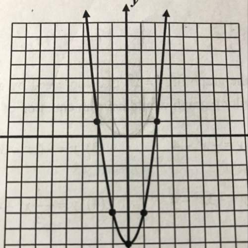 Q: a parabola is shown graphed to the right that is a transformation of y=x^2. the transformation i