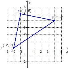 Triangle xyz is shown on the coordinate grid.which statements are true about triangle xyz? xy measur