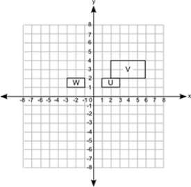 ((10 points need answer)) the figure shows three quadrilaterals on a coordinate grid: which of the