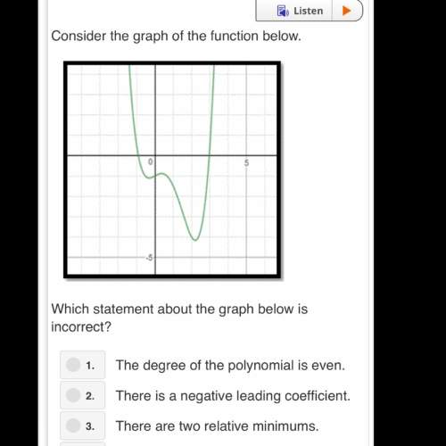 Which statement about the graph below is incorrect? (look in picture)
