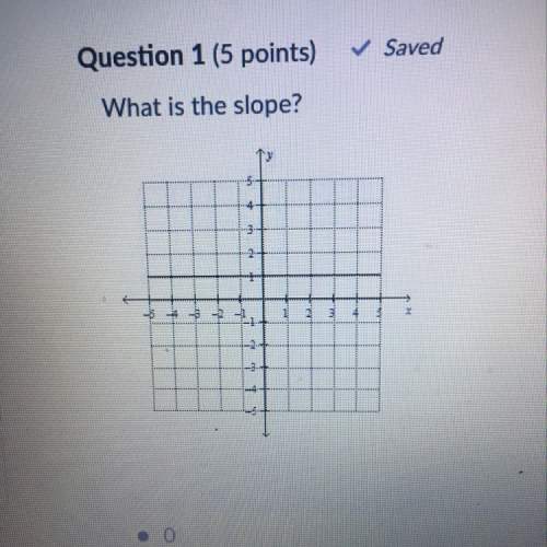 What is the slope? pls i think it’s 0 but not sure