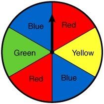 What are the odds of spinning blue? 1/3 1/2 1/5 1/4