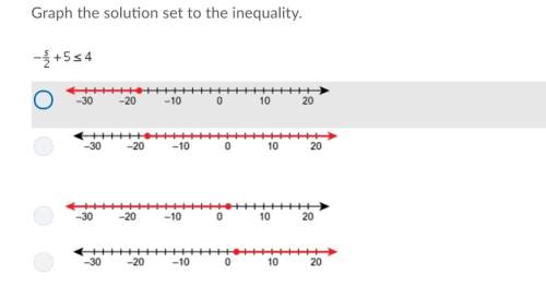 Graph the solution set to the inequality -s/2 + 5 &lt; 4 !