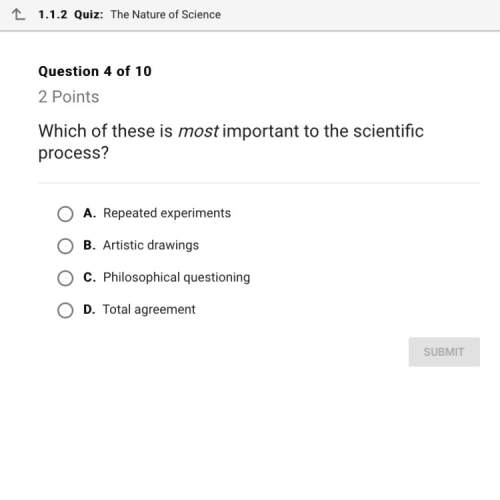 Wich of these is most important to the scientific process? a. repeated experiments b. artistic draw