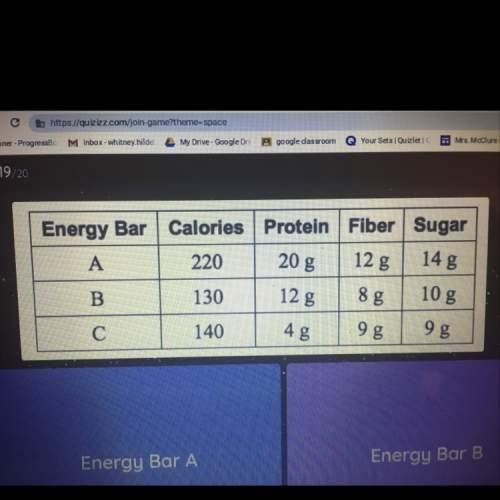 The table shows nutritional information for three energy bars. which has the highest rate of sugar t