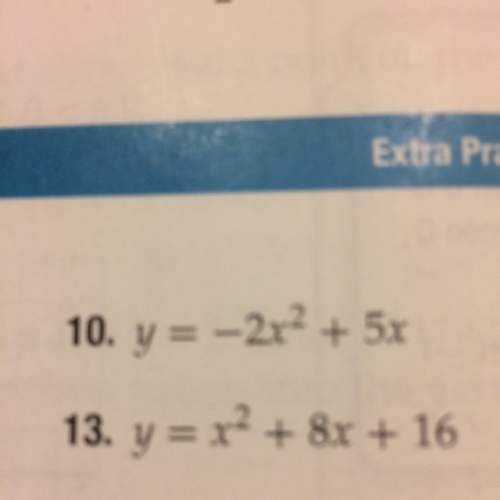 How do you put this equation in vertex form?
