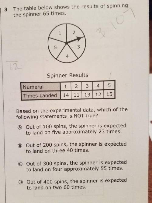 (( show/explain work)) the table below shows results of spinning the spinner 65 times. based on the