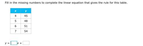 Ineeds i have no idea how to do this (image attached)