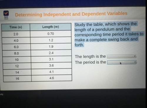 Study the table, which shows the length of a pendulum and the corresponding time period it takes to
