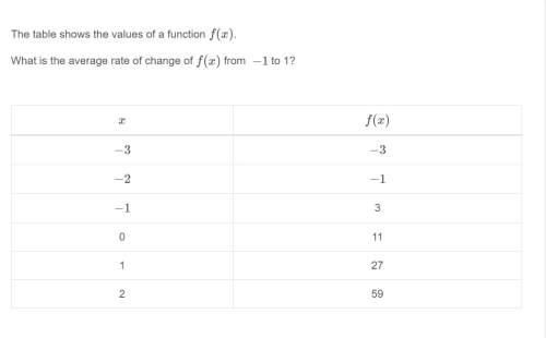 Correct answers only ! the table shows the values of a function f(x). what is the average rate of c