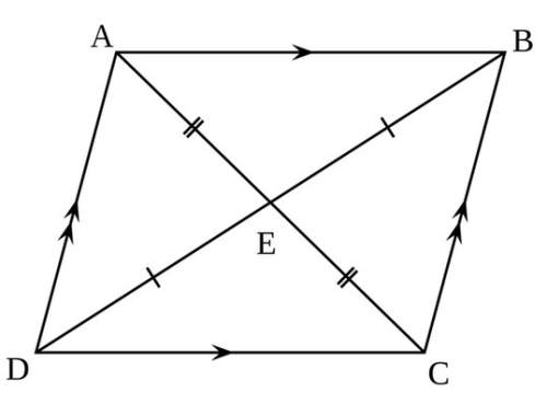 Consider parallelogram abcd. choose all of the statements which must be true. ∠adb ≅ ∠cbd adc + dcb