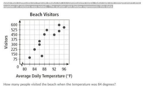 Data was collected on myrtle beach for 11 consecutive days. each day the temperature and number of v