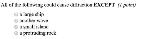 All of the following could cause diffraction except