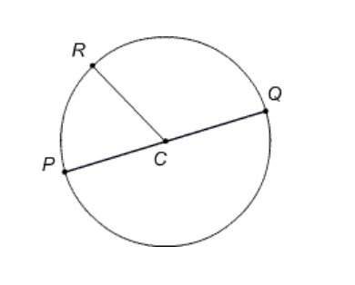 Which segment is not a radius of circle c?