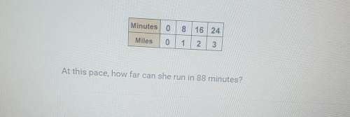 Arunner charted how long it took her to run certain distances here is the information she gatheredat