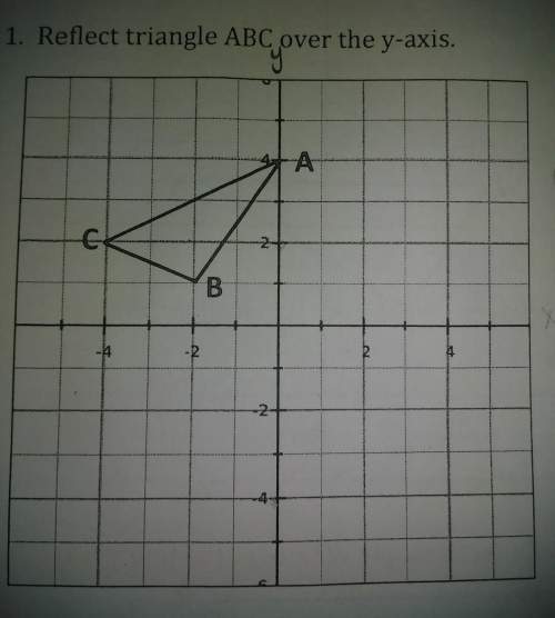 Reflect triangle abc over the y-axis