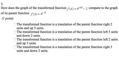 How does the graph of the transformed function f(x)=4^x+5 -2 compare to the graph of its parent func