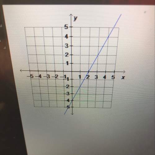 What is the equation of the graphed line written in standard form a. 2x-y=-4