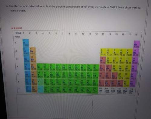 Use the periodic table below to find the percent composition of all the elements in naoh must show a
