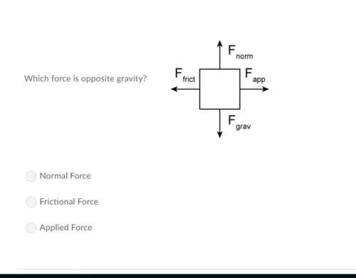 Which force is opposite gravity? a. normal force b. frictional force c. applied force