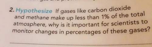 If gases like carbon dioxide and methane make up less than 1% of the total atmosphere, why is it imp