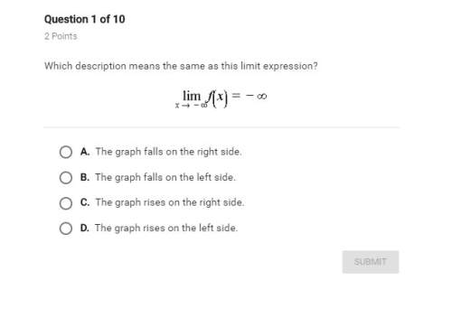 Which description means the same as this limit expression?