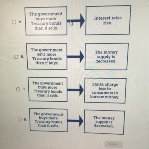 Which diagram provides an accurate example of how the government uses open market operations?&lt;