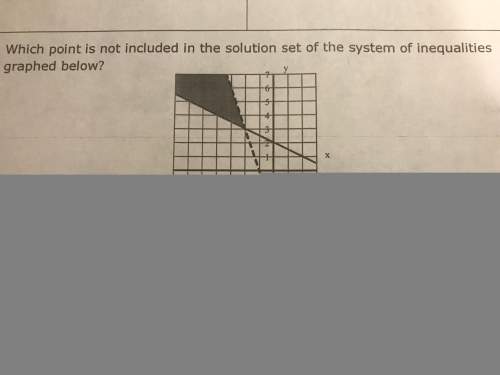 Which point is not included in the solution set of the system of inequalities graphed below? a. (-6