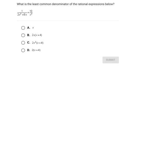 What is the least common denominator of the rational expressions below
