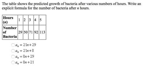 The table shows the predicted growth of bacteria after various numbers of hours. write an explicit f