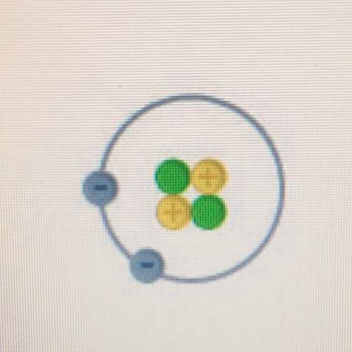 Identify the atom below. possible answers: h he be c