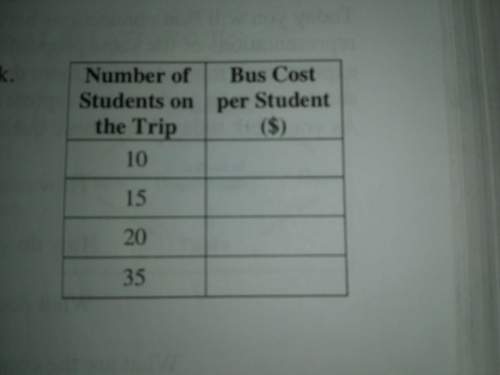 The choir is planning a trip to the water park. the cost to use a school bus is $350. complete the t
