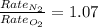 \frac{Rate_{N_2}}{Rate_{O_2}}=1.07
