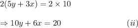 2(5y+3x)=2\times 10\\\\\Rightarrow 10y+6x=20~~~~~~~~~~~~~~~~~~~~~~~~(ii)