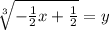 \sqrt[3]{-\frac{1}{2}x + \frac{1}{2}} = y