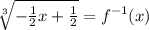 \sqrt[3]{-\frac{1}{2}x + \frac{1}{2}} = f^{-1}(x)