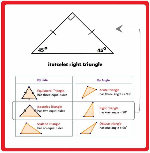 Triangle ABC is an isosceles right triangle. What is the ...